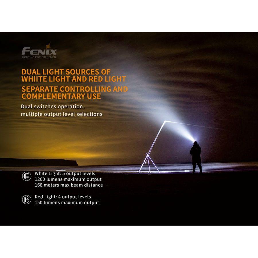 Fenix HM65R ShadowMaster 1200 Lumens Rechargeable Headtorch - Hill and Dale Outdoors