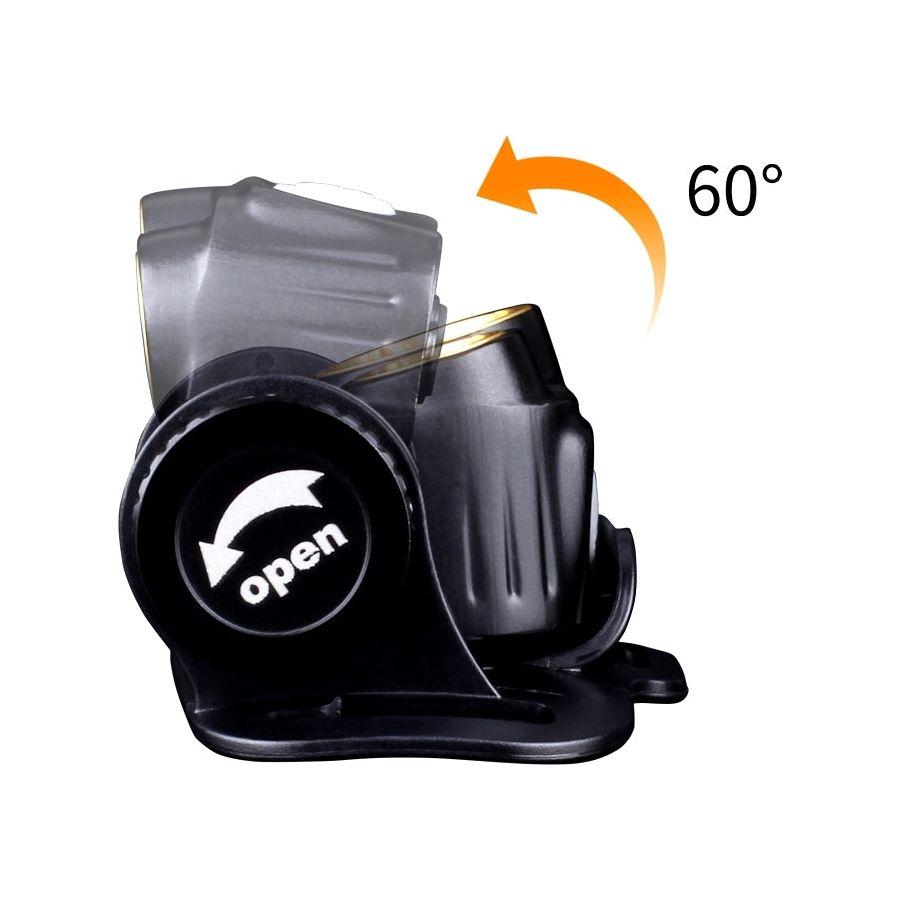 Fenix HM65R ShadowMaster 1200 Lumens Rechargeable Headtorch - Hill and Dale Outdoors