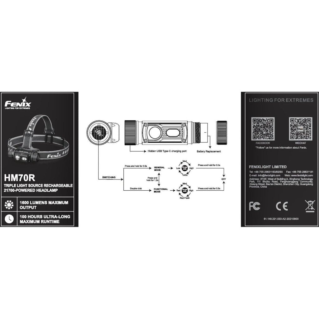 Fenix HM70R 1600 Lumens Rechargeable Headtorch - Hill and Dale Outdoors