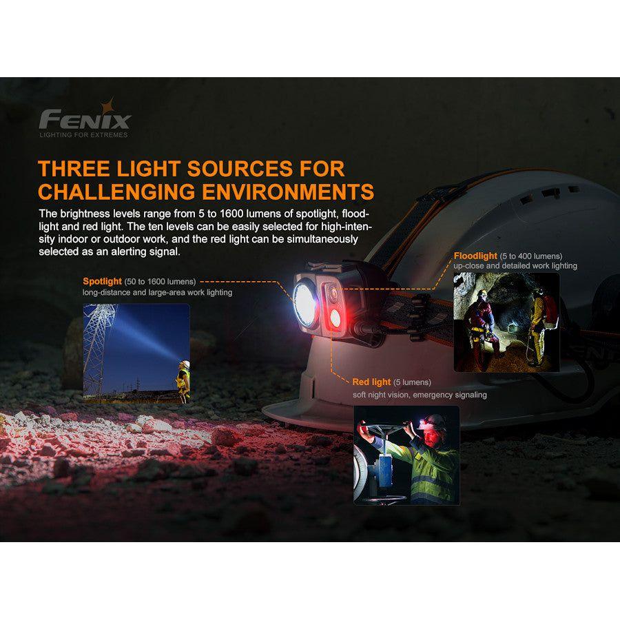 Fenix HP25R v2.0 USB Rechargeable Headtorch - Hill and Dale Outdoors