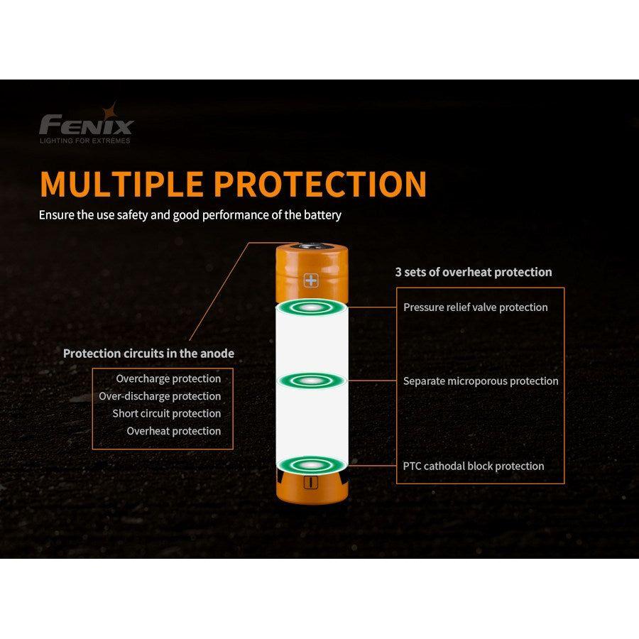 Fenix ARB - L21 - 5000U USB - C 21700 Battery - Hill and Dale Outdoors