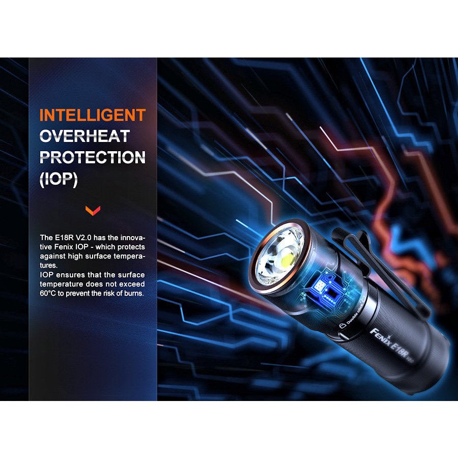Fenix E18R V2.0 Rechargeable Flashlight - Hill and Dale Outdoors
