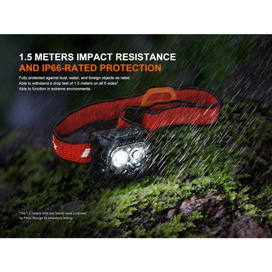 Fenix HL18R - T V2.0 800 Lumens Rechargeable Headtorch - Hill and Dale Outdoors