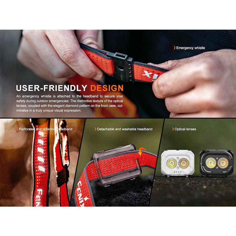 Fenix HL18R - T V2.0 800 Lumens Rechargeable Headtorch - Hill and Dale Outdoors