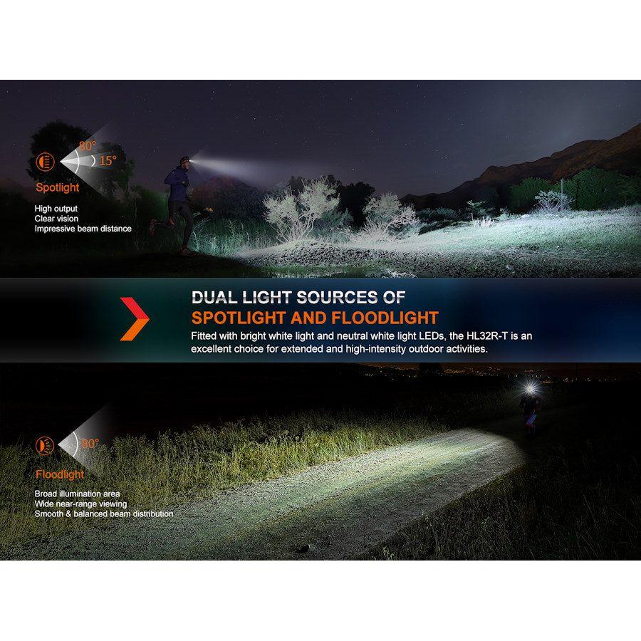 Fenix HL32R - T 800 Lumens Trail Headtorch - Black - Hill and Dale Outdoors