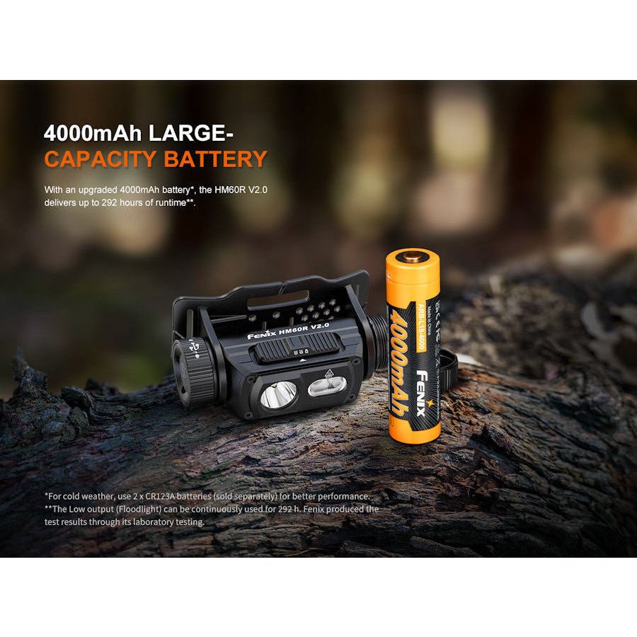 Fenix HM60R V2.0 1600 Lumens Rechargeable Headtorch - Hill and Dale Outdoors