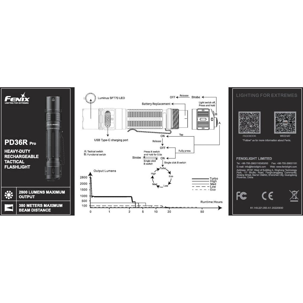 Fenix PD36R Pro USB - C Rechargeable Flashlight + Mini Lite Gift Set - Hill and Dale Outdoors