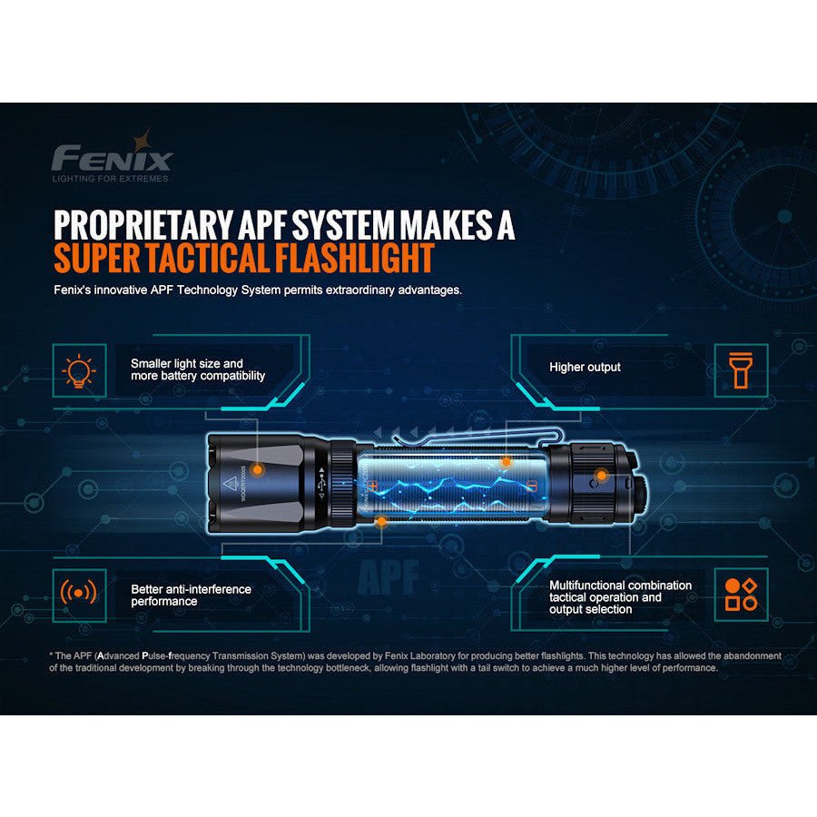 Fenix TK20R V2 Torch With Free T5 Tactical Pen - Seasonal Gift - Hill and Dale Outdoors