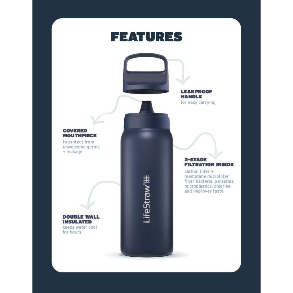 LifeStraw Go Stainless Steel 1L Bottle - Icelandic Blue - Hill and Dale Outdoors