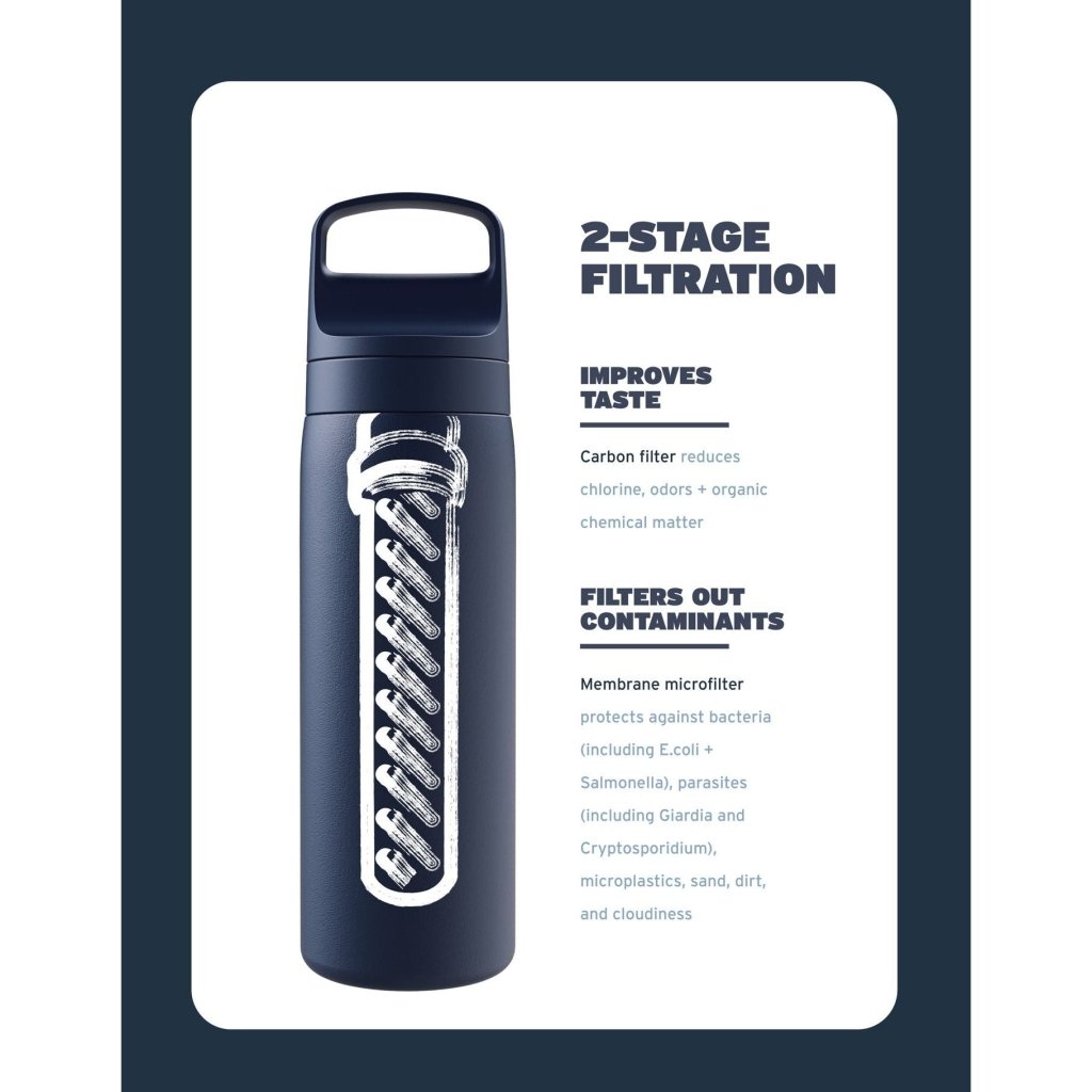 LifeStraw Go Stainless Steel 1L Bottle - Icelandic Blue - Hill and Dale Outdoors