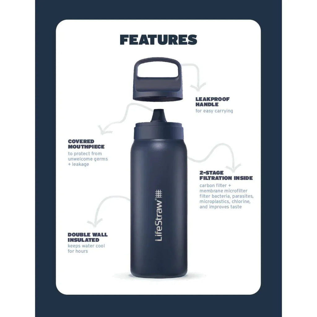 LifeStraw Go Stainless Steel 1L Bottle - Kyoto Orange - Hill and Dale Outdoors