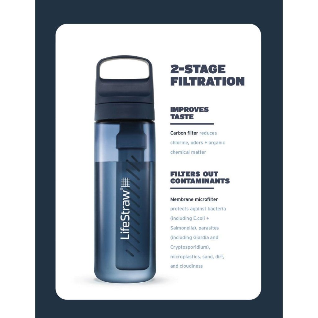 LifeStraw Go Tritan Renew 650ml Filter Bottle - Nordic Noir - Hill and Dale Outdoors