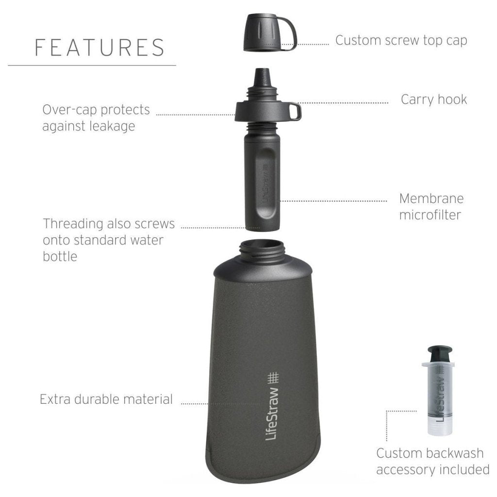 LifeStraw Peak Series 650ml Squeeze Bottle - Dark Grey - Hill and Dale Outdoors