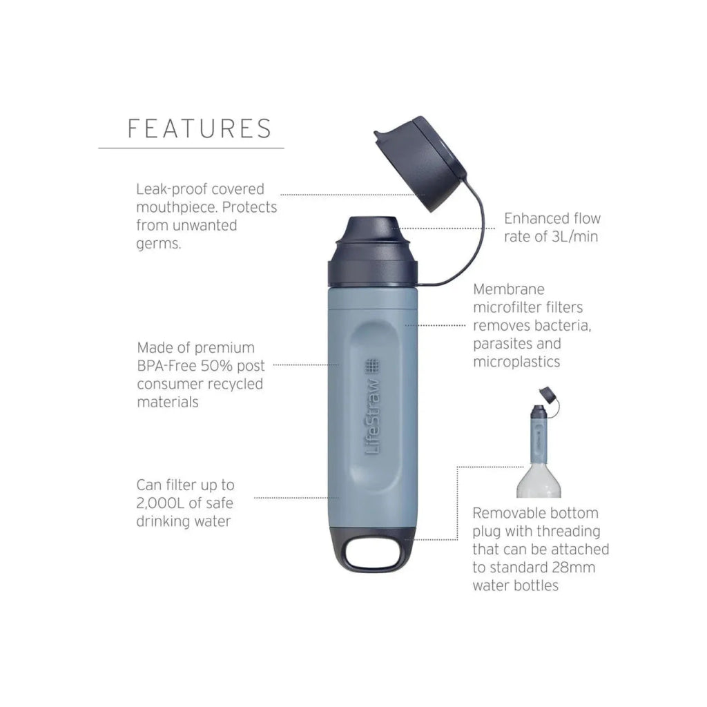 LifeStraw Peak Series SOLO Straw - Mountain Blue - Hill and Dale Outdoors