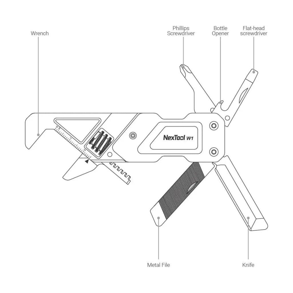 Nextool Light Wrench W1 6 - IN - 1 Pocket Tool - Hill and Dale Outdoors