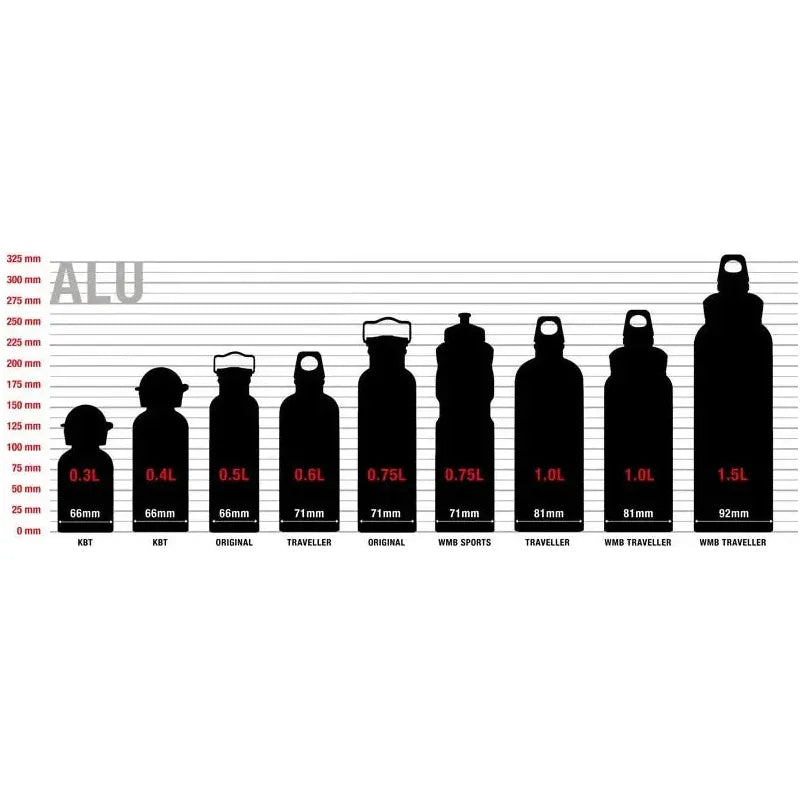 Sigg Traveller 0.6L Water Bottle - Red - Hill and Dale Outdoors