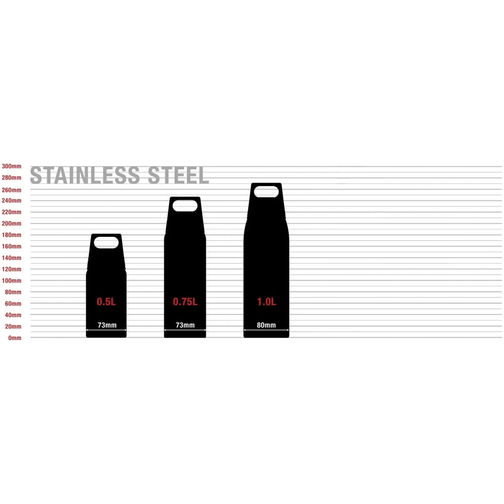 Sigg Water Bottle Shield Therm ONE 1.0L - Morning Blue - Hill and Dale Outdoors
