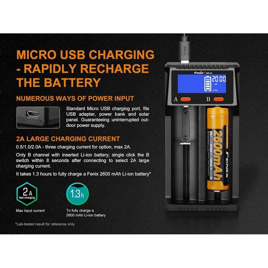 Fenix ARE - D2 USB Smart Multi Charger / Power Bank - Hill and Dale Outdoors