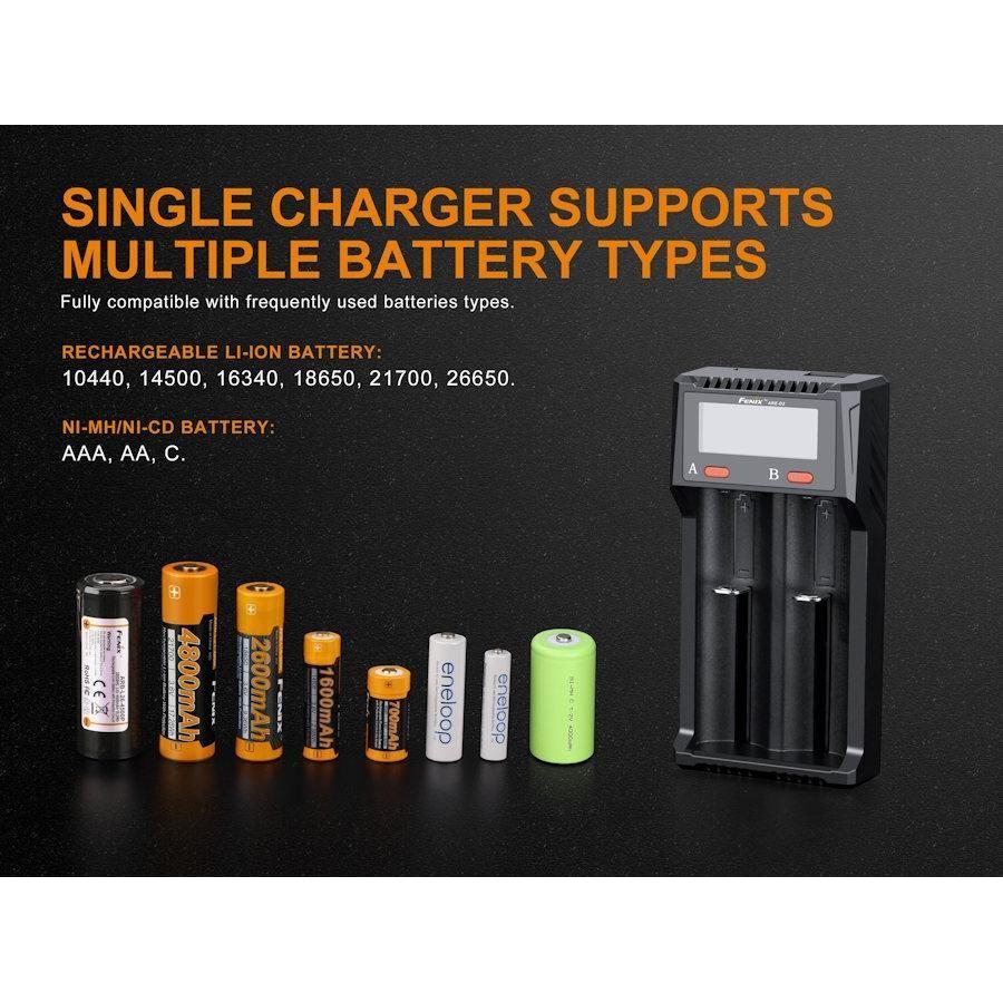 Fenix ARE - D2 USB Smart Multi Charger / Power Bank - Hill and Dale Outdoors