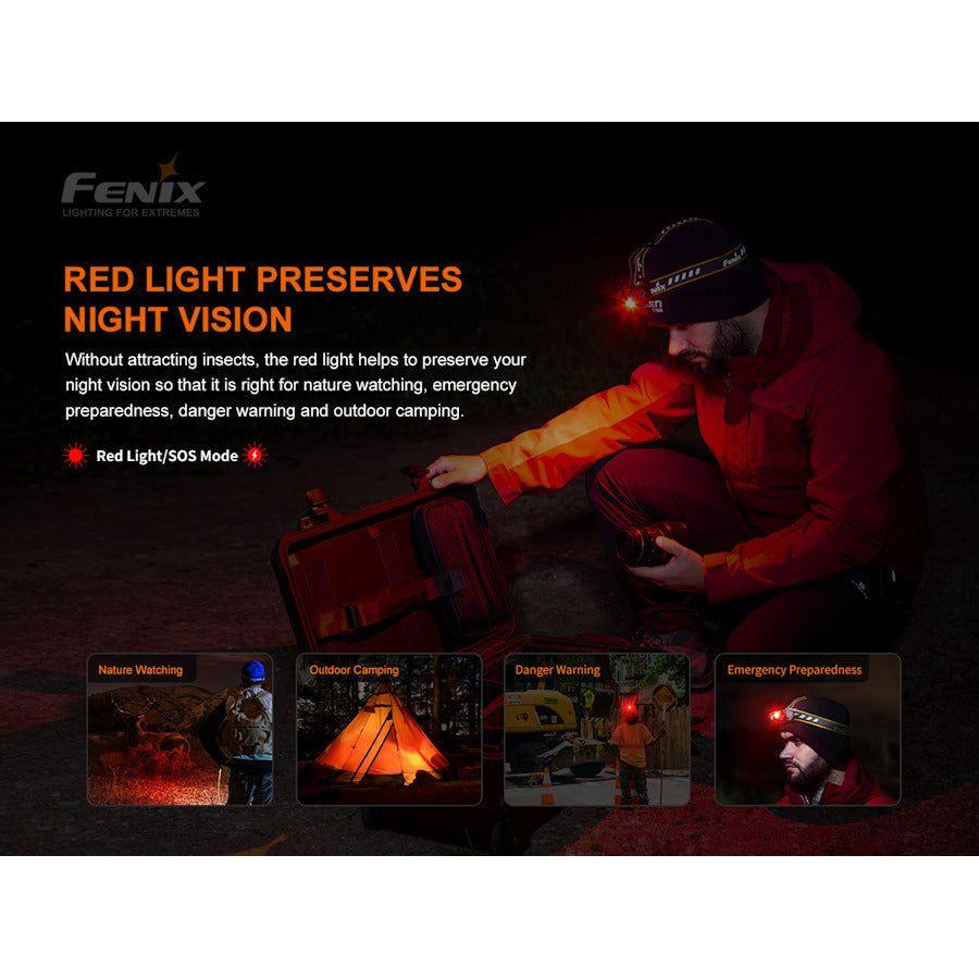 Fenix HM60R 1200 Lumens Rechargeable Headtorch - Hill and Dale Outdoors