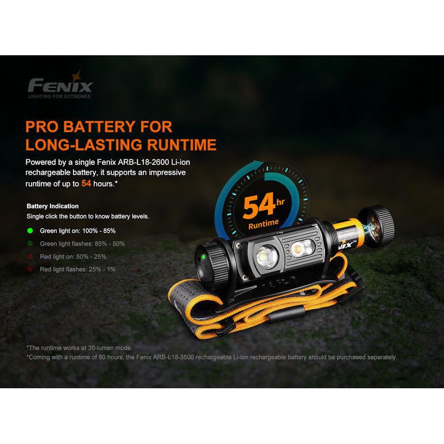 Fenix HM60R 1200 Lumens Rechargeable Headtorch - Hill and Dale Outdoors