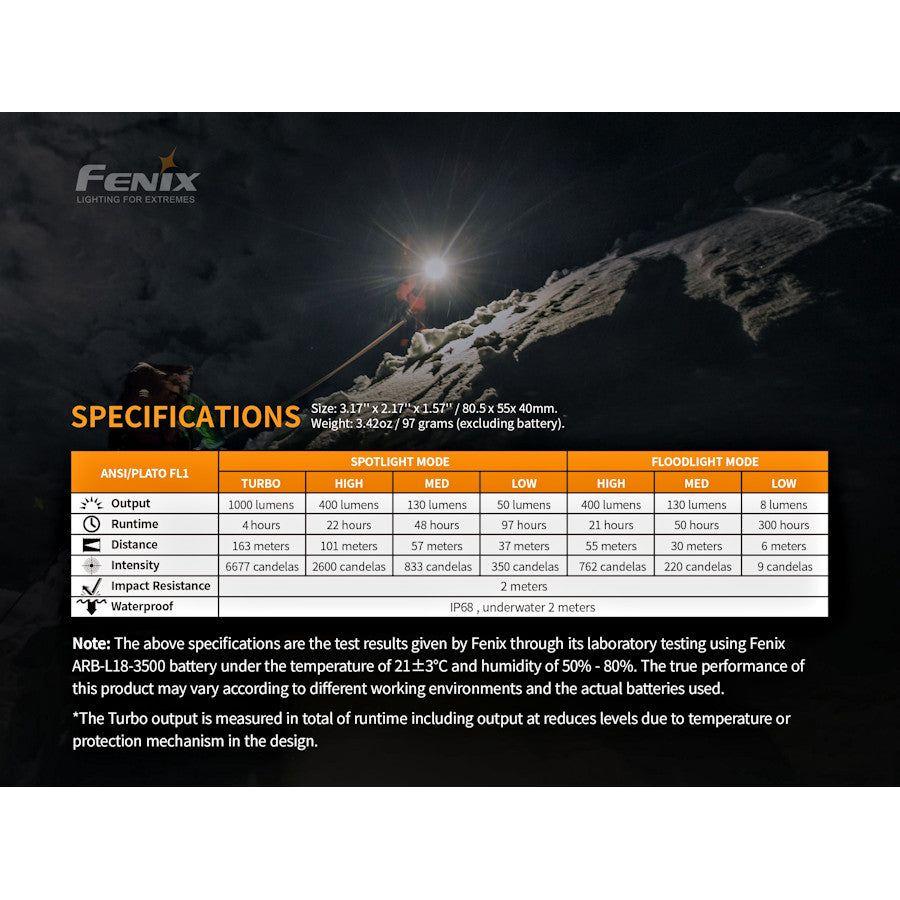 Fenix HM65R 1400 Lumens Rechargeable Headtorch - Hill and Dale Outdoors