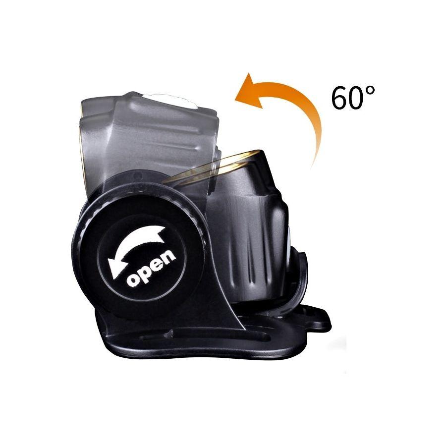 Fenix HM65R 1400 Lumens Rechargeable Headtorch - Hill and Dale Outdoors