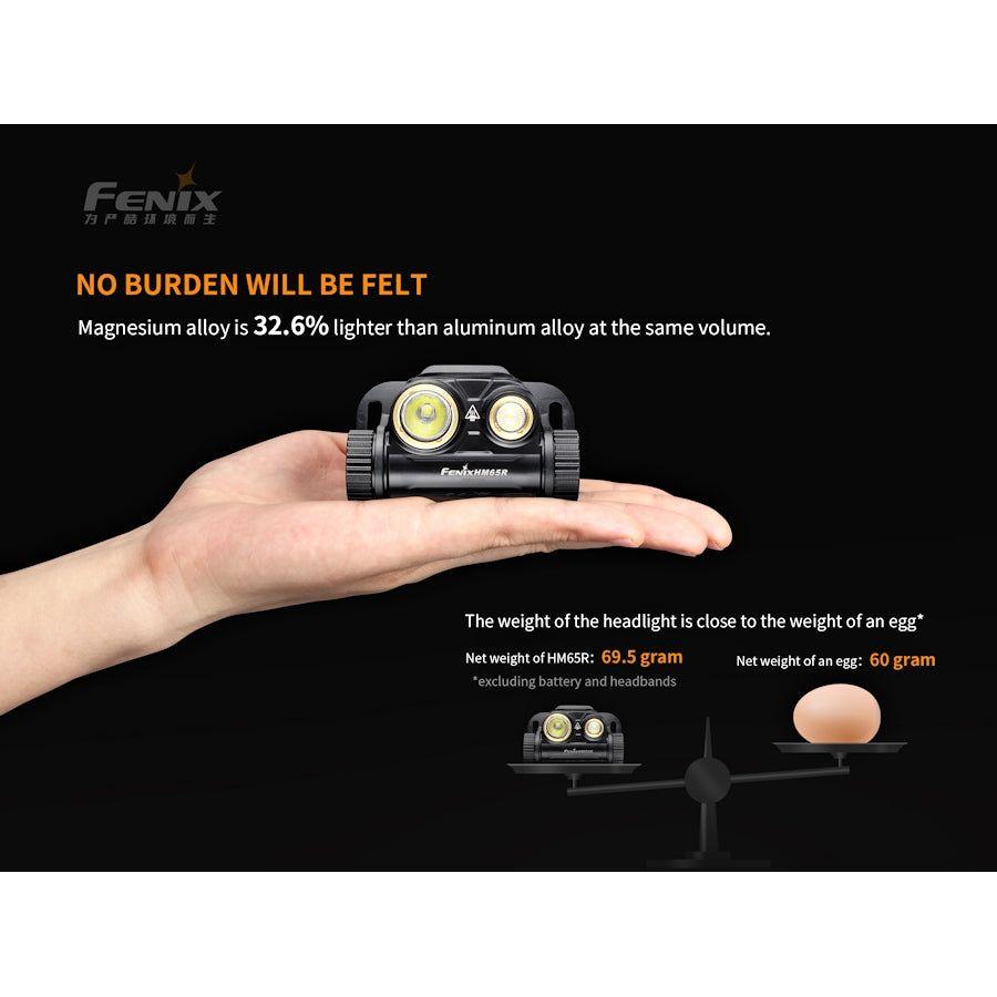 Fenix HM65R 1400 Lumens Rechargeable Headtorch - Hill and Dale Outdoors