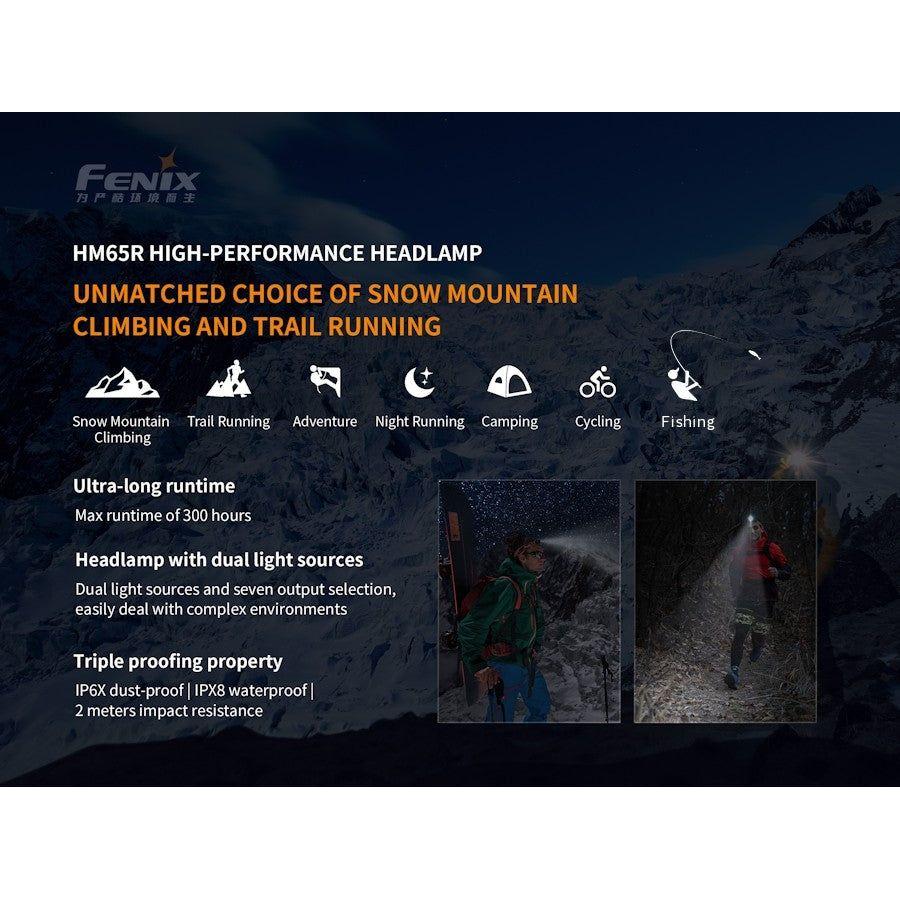 Fenix HM65R 1400 Lumens Rechargeable Headtorch - Hill and Dale Outdoors