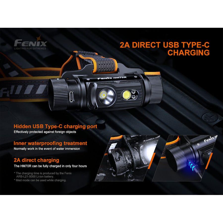 Fenix HM70R 1600 Lumens Rechargeable Headtorch - Hill and Dale Outdoors